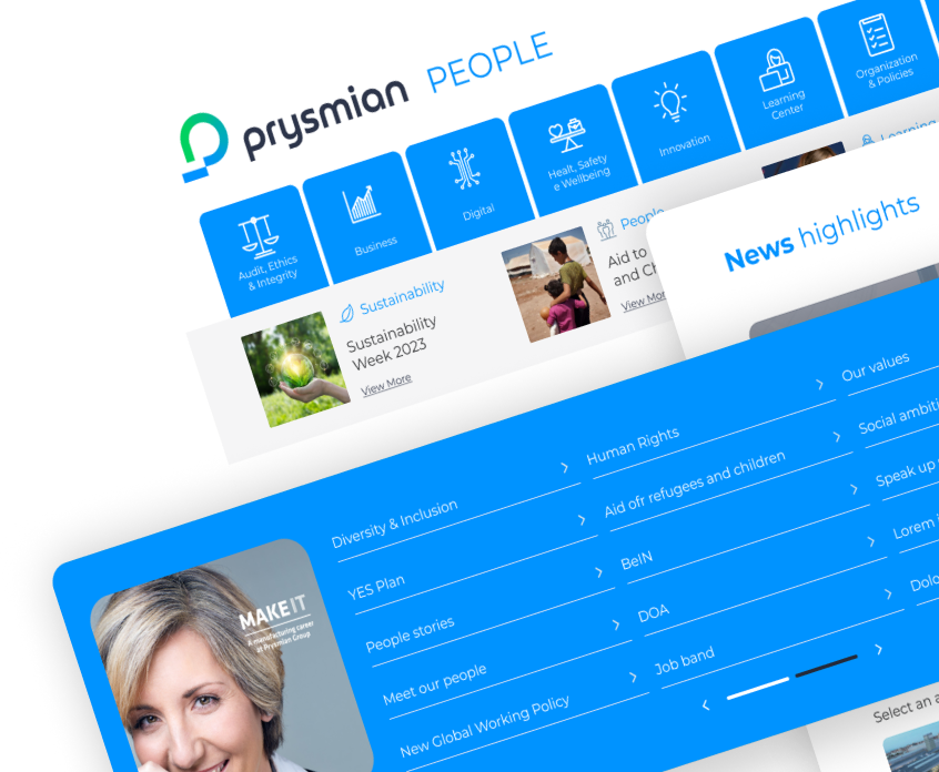 Ai digital Workplace